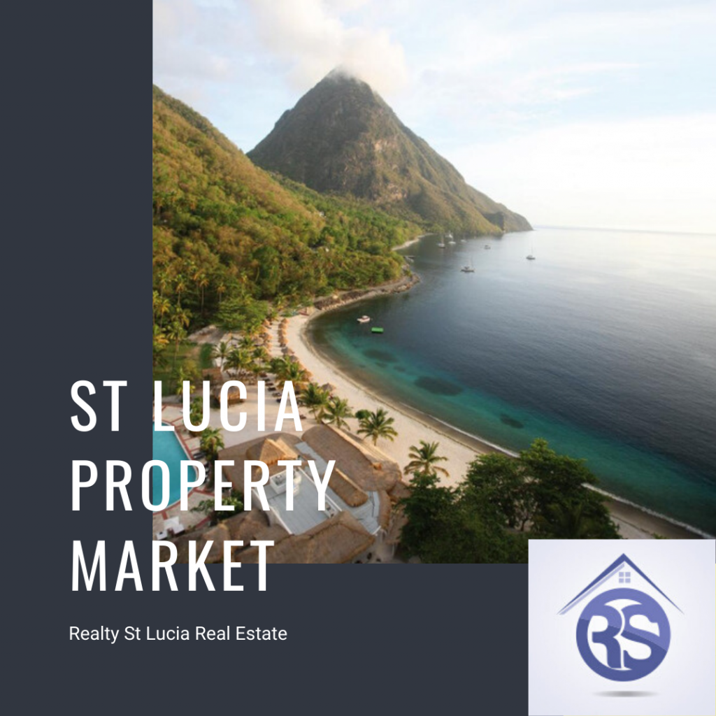 St Lucia Property Market