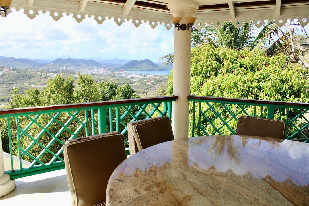 houses for sale in cap estate table