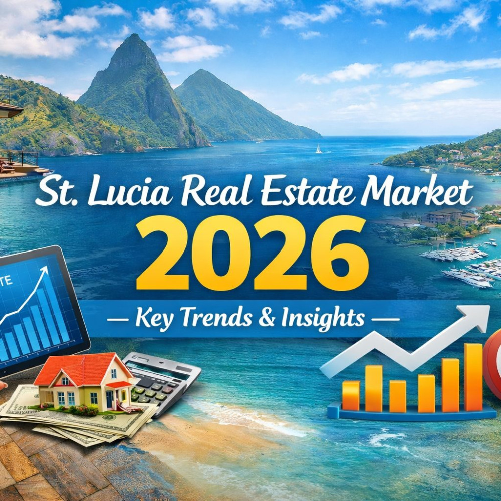 St Lucia Real Estate Market Forecast 2026–2027